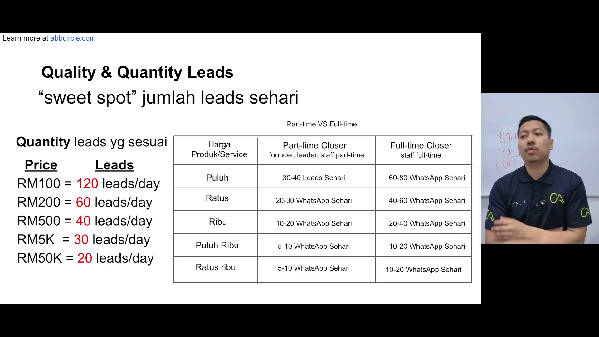 Paparan rakaman pada 00:01:45