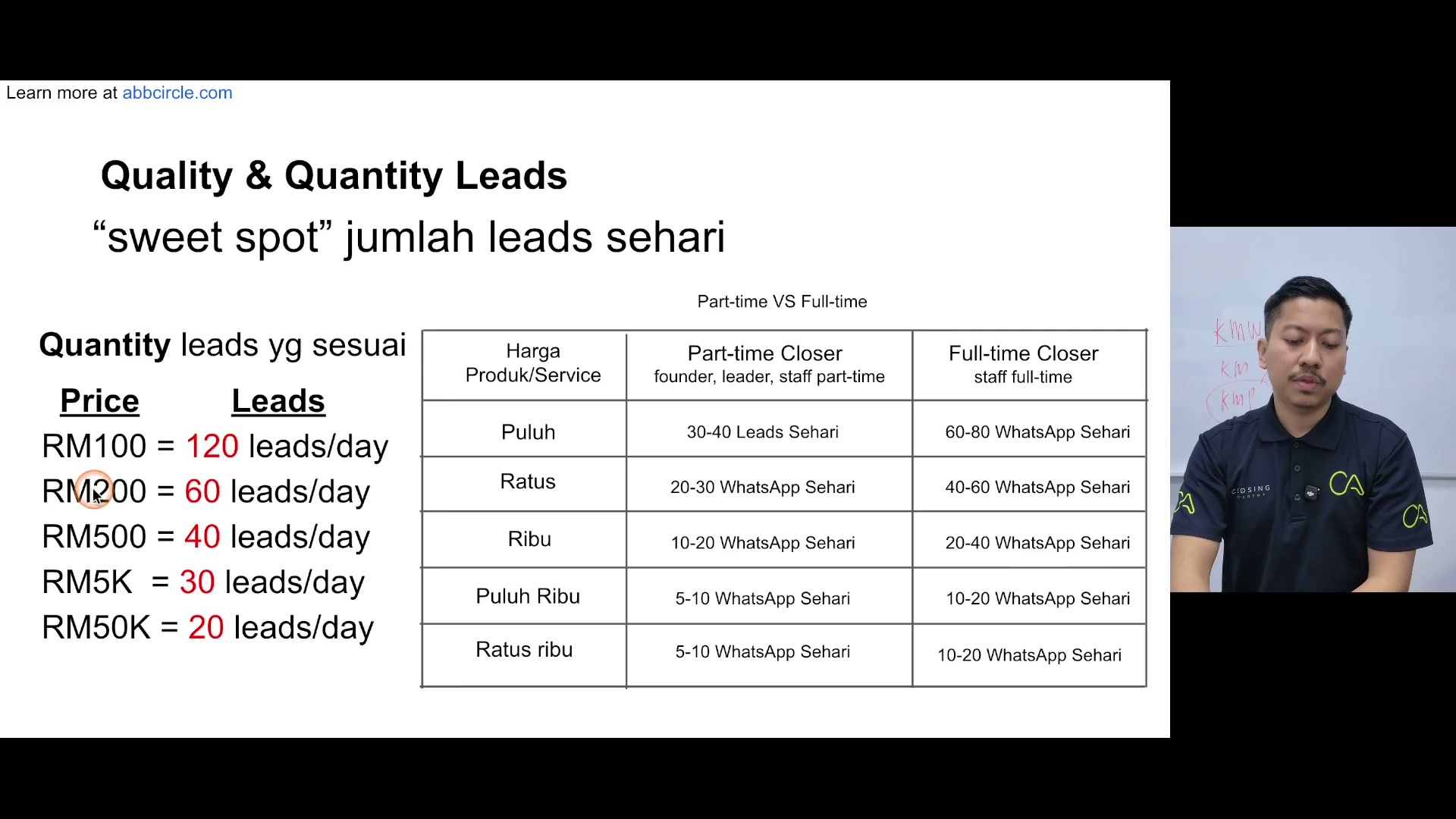 Paparan rakaman pada 00:02:27