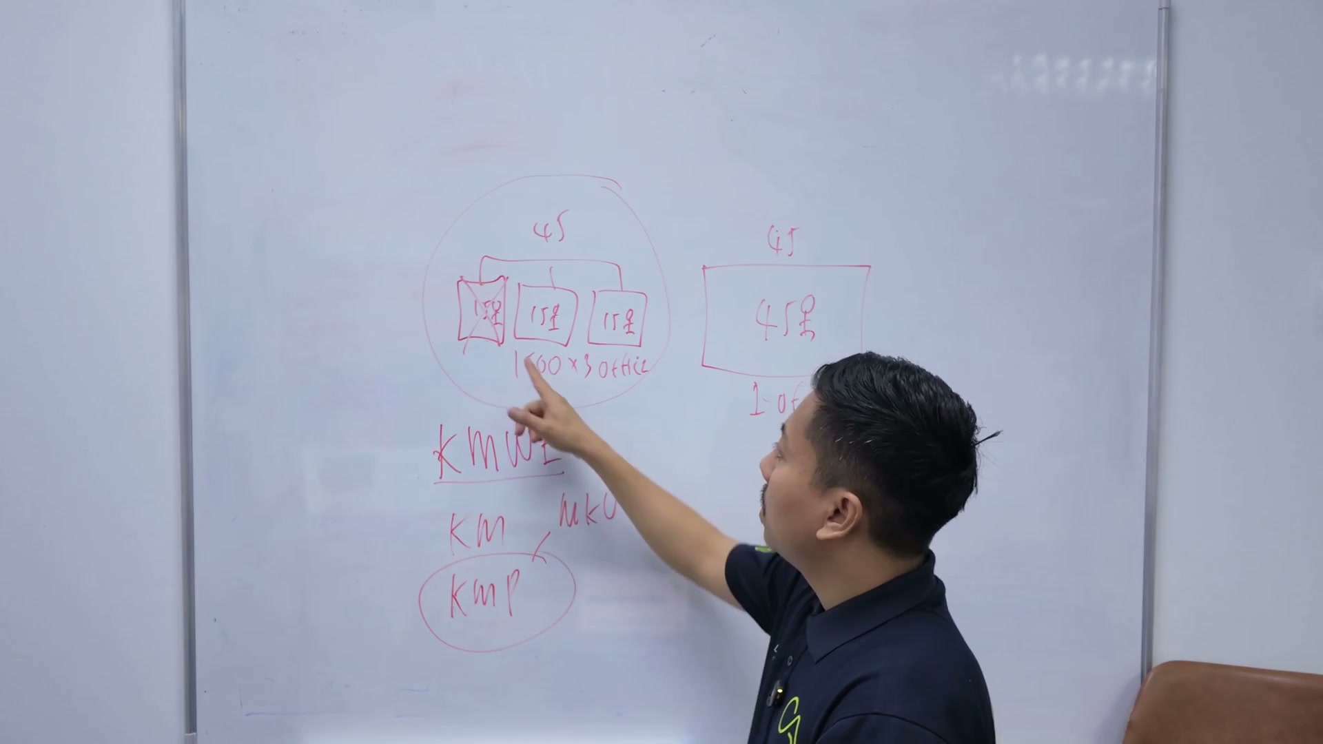 Paparan rakaman pada 00:07:27