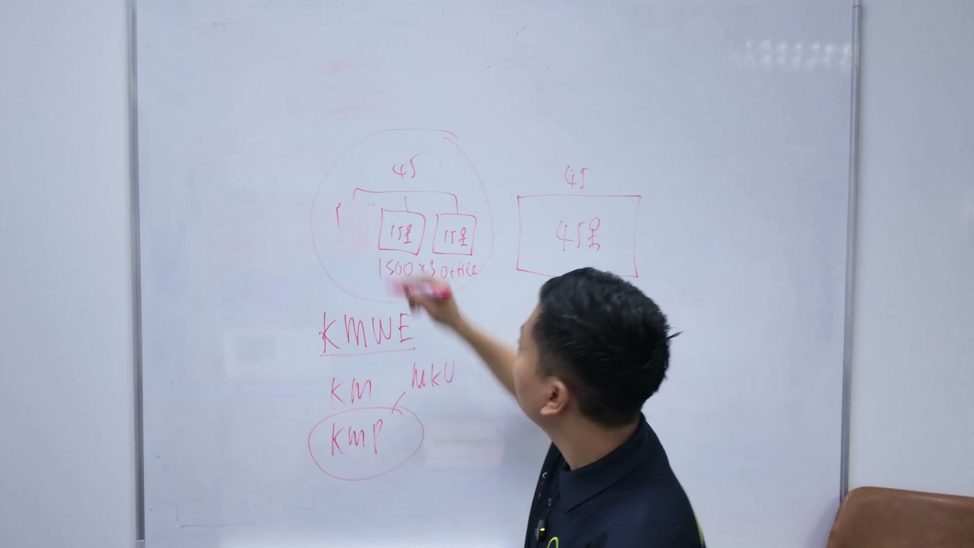 Paparan rakaman pada 00:07:33
