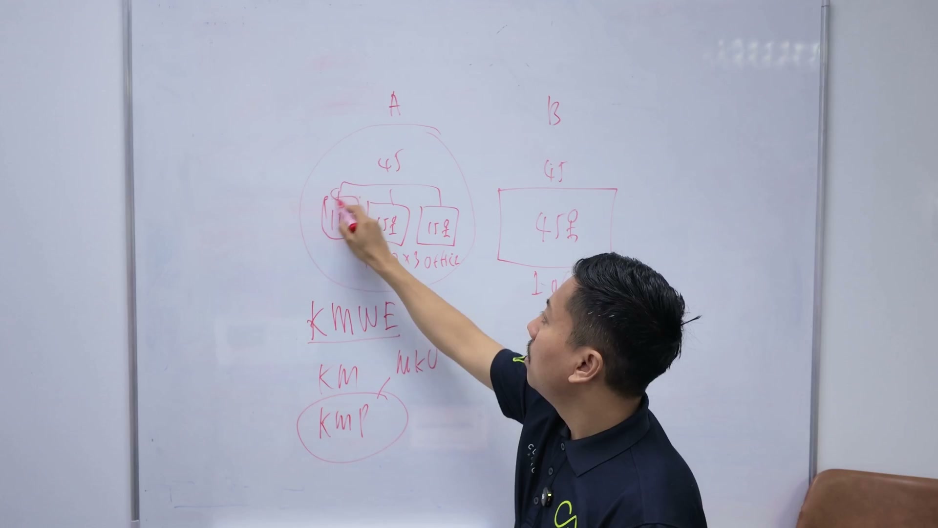 Paparan rakaman pada 00:07:45