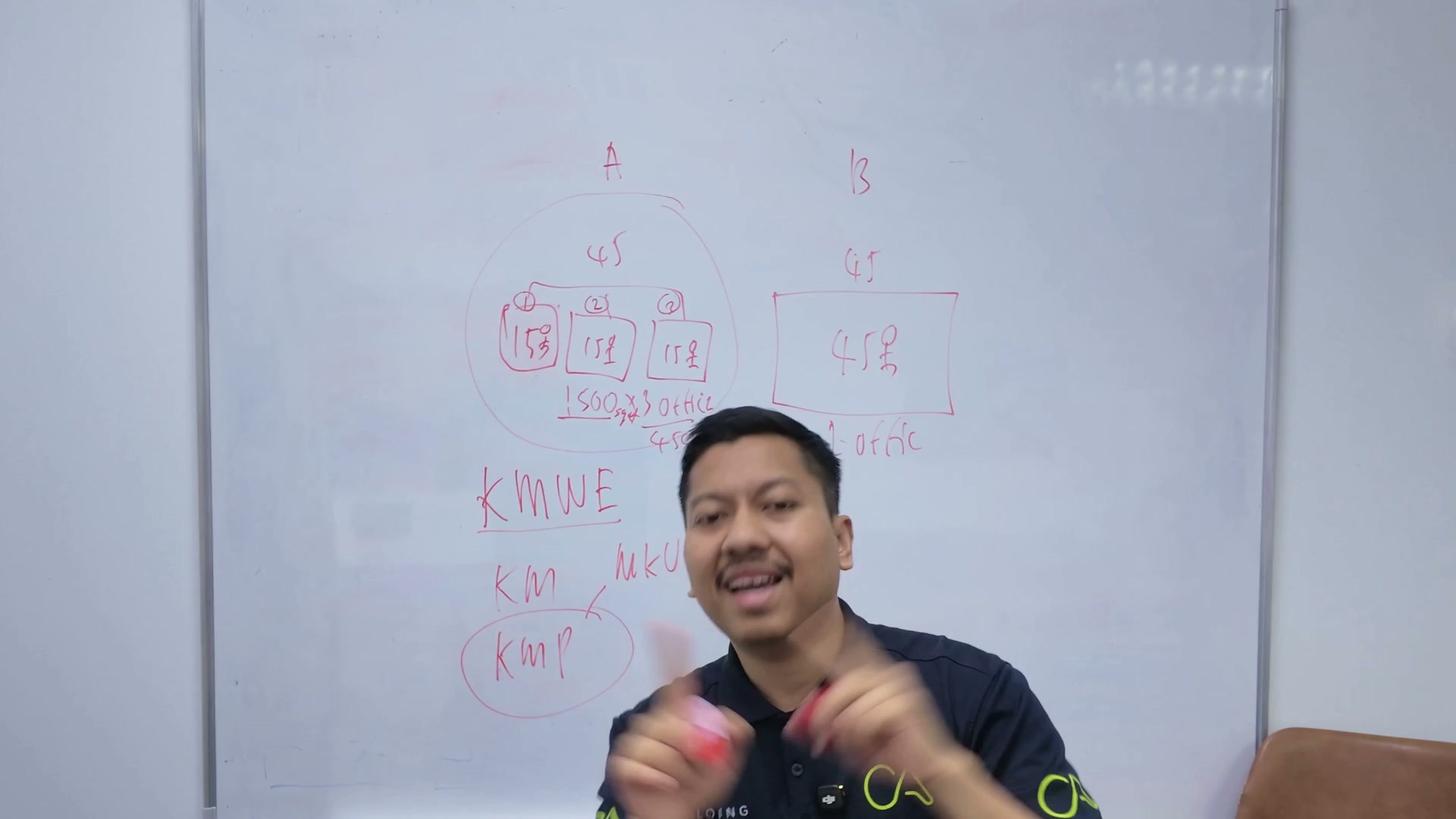 Paparan rakaman pada 00:08:15
