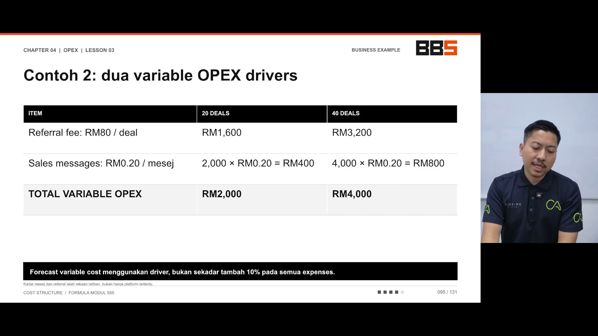 Paparan rakaman pada 00:02:09