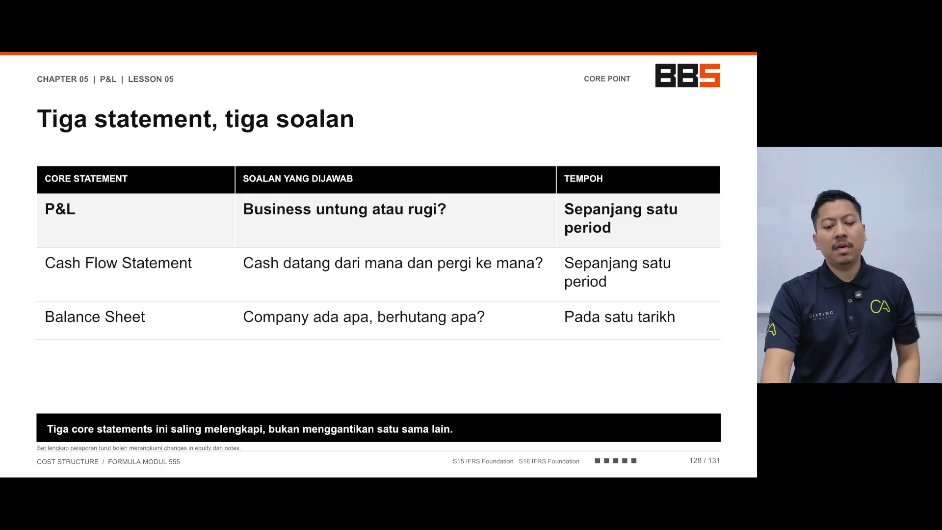 Paparan rakaman pada 00:02:51