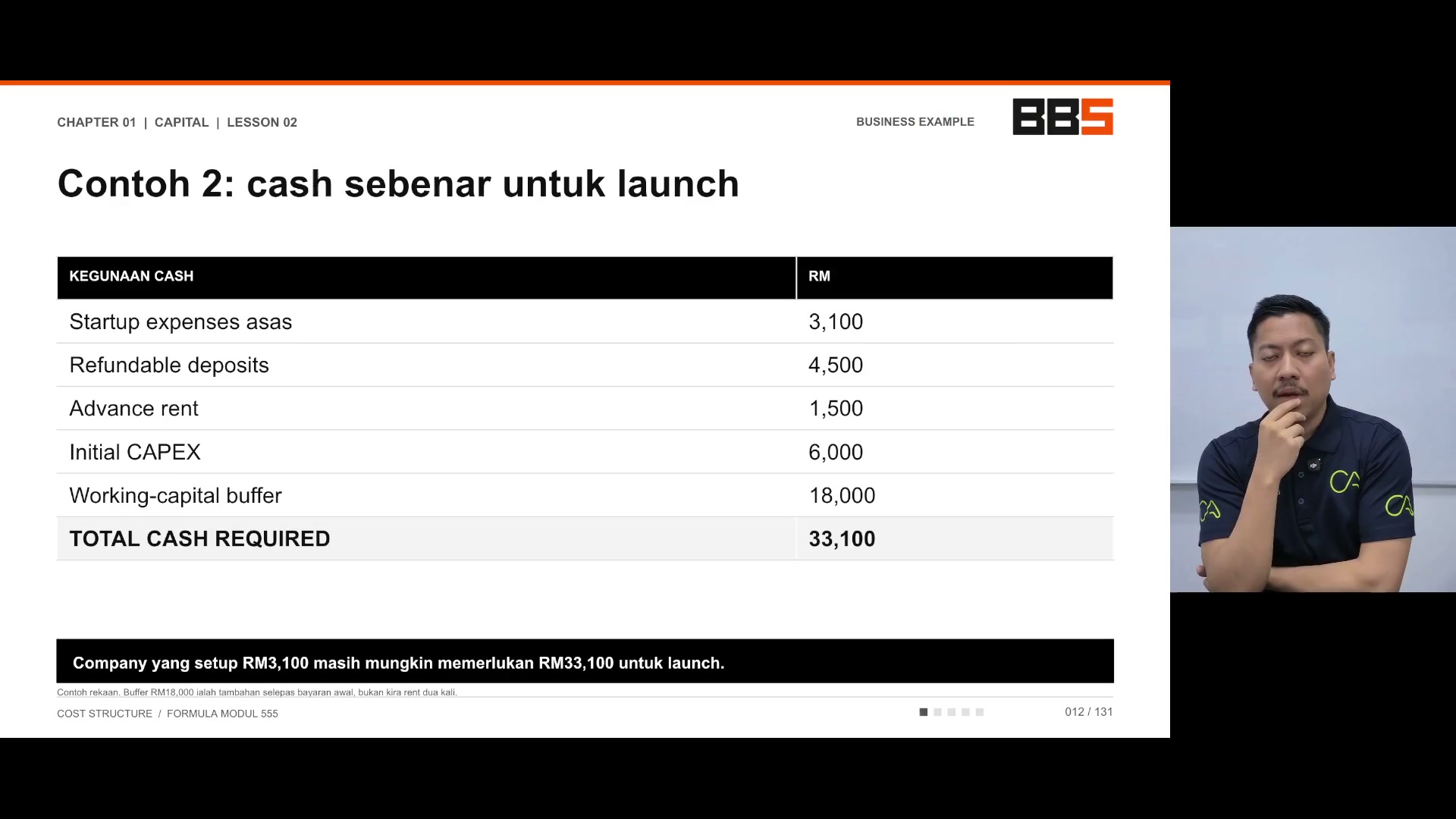 Paparan rakaman pada 00:03:06