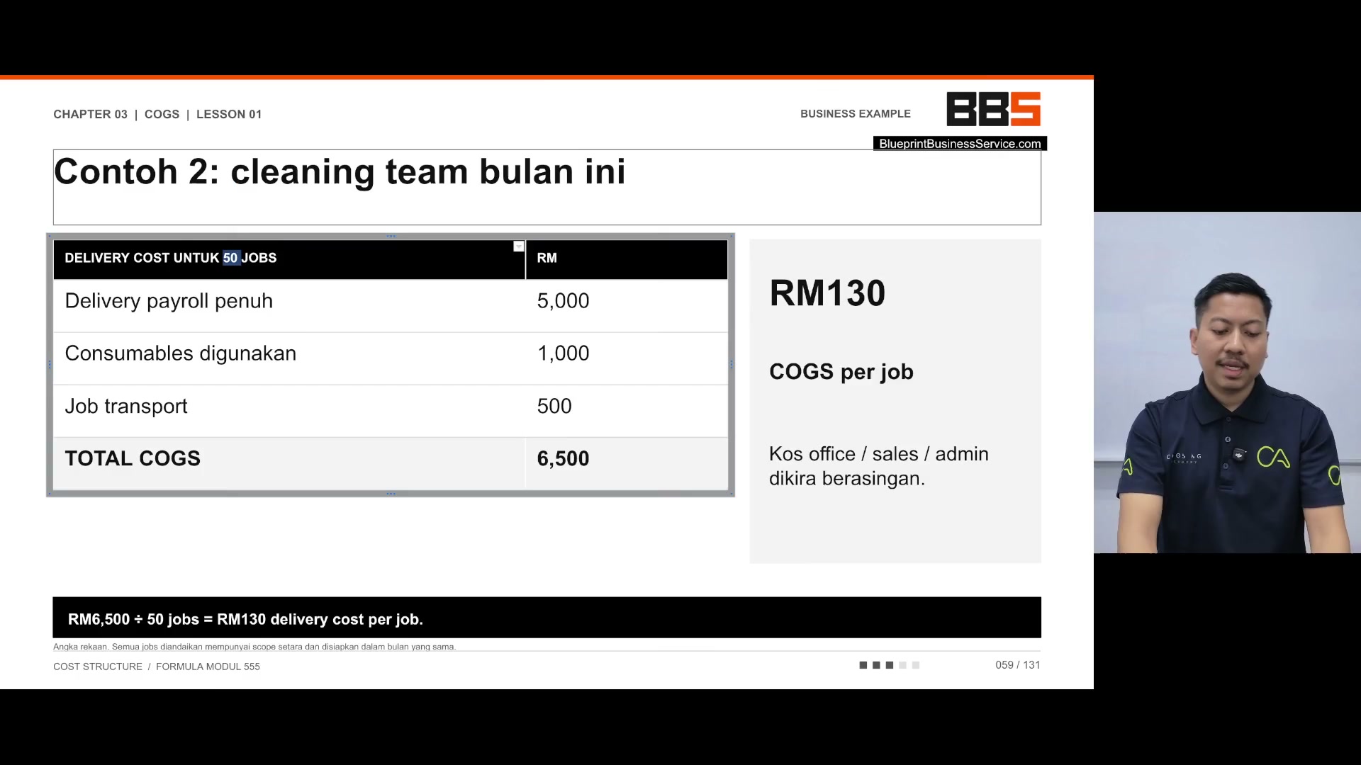 Paparan rakaman pada 00:01:03