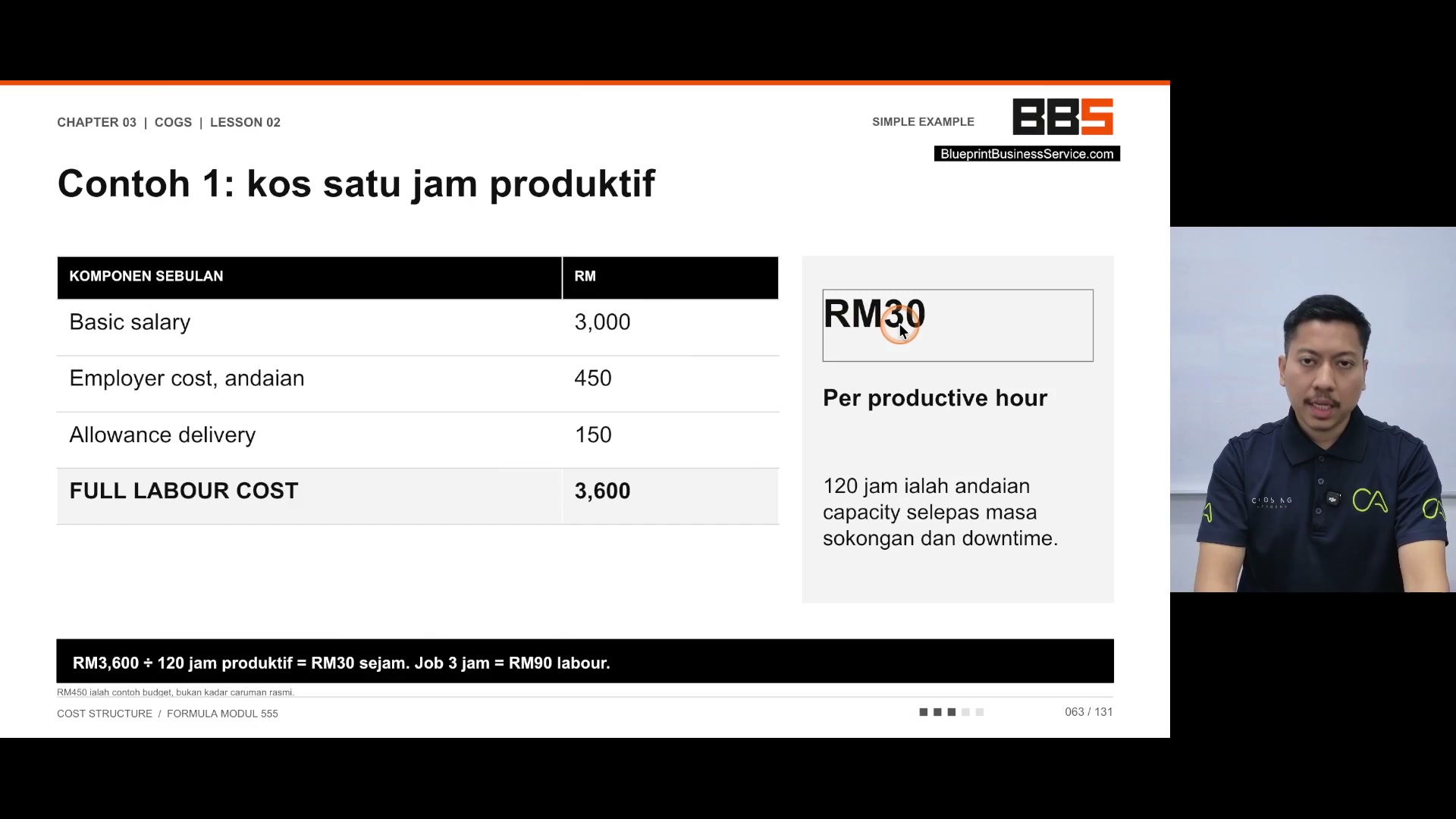 Paparan rakaman pada 00:04:33