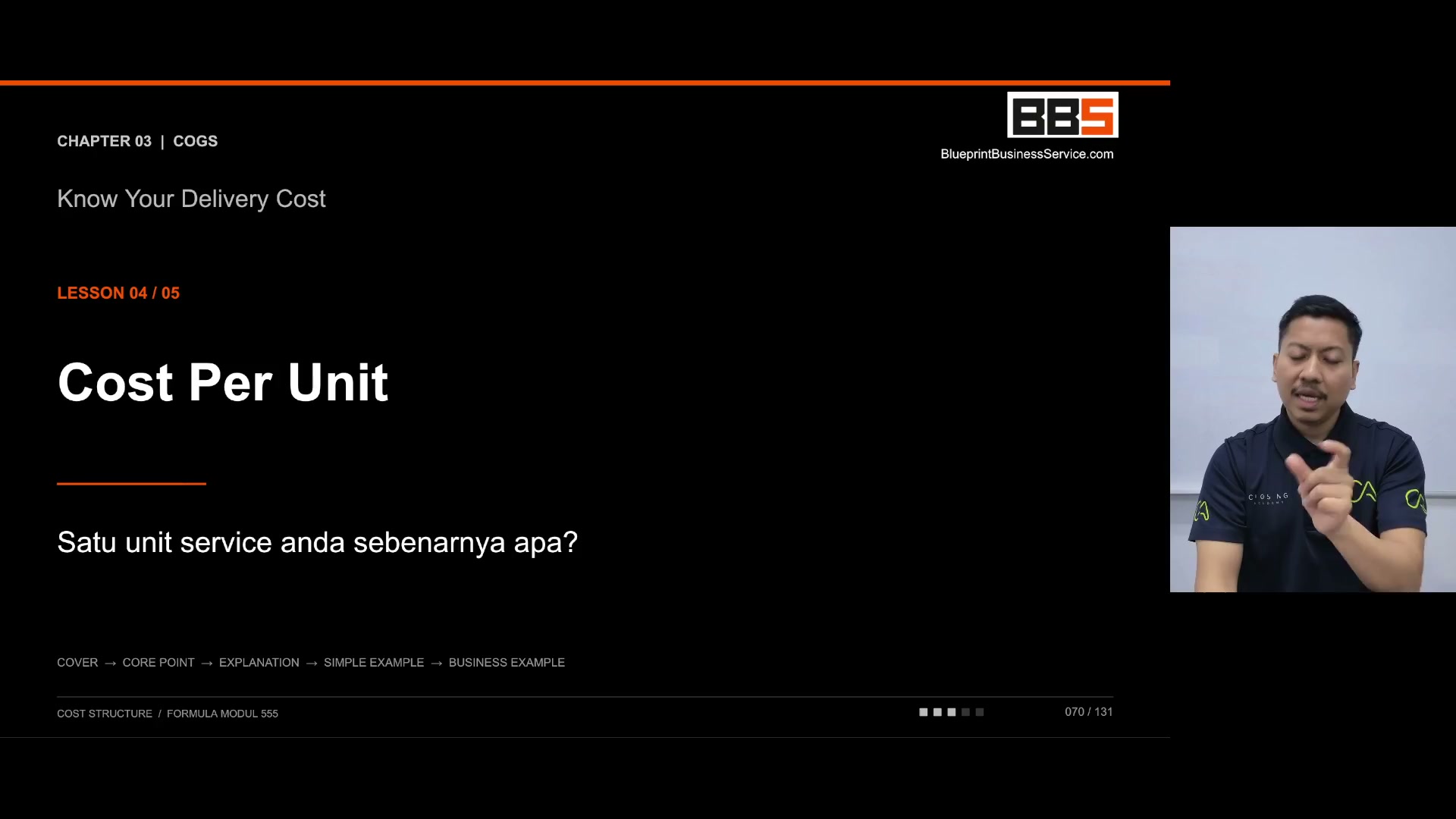Paparan rakaman pada 00:01:54