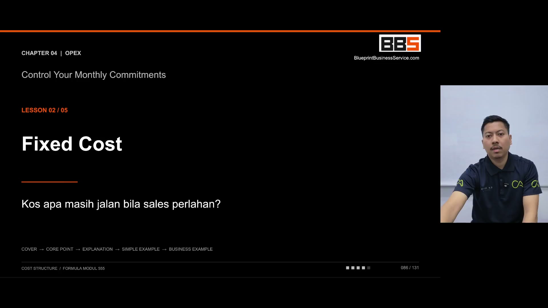 Paparan rakaman pada 00:00:00