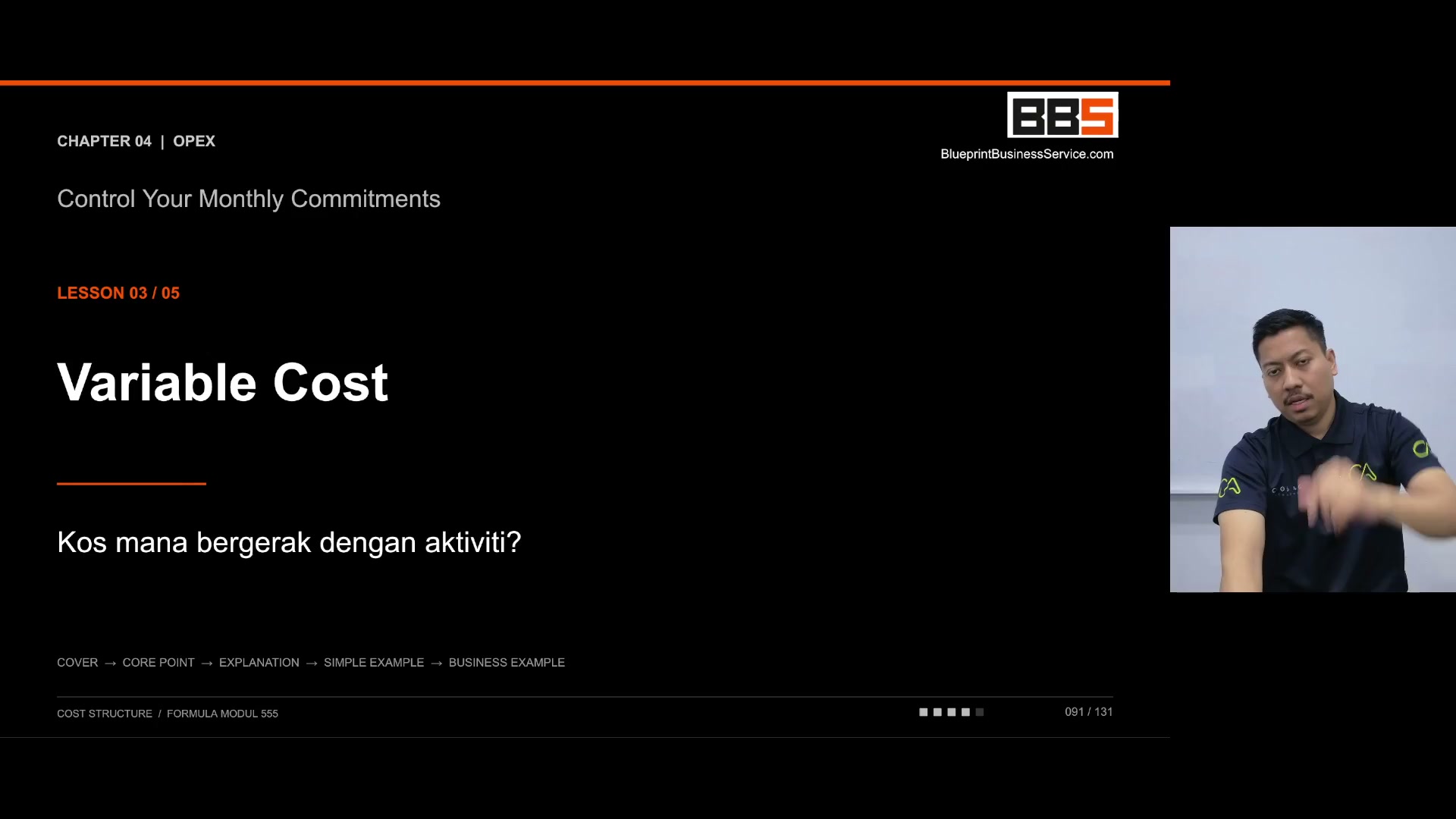 Paparan rakaman pada 00:00:21