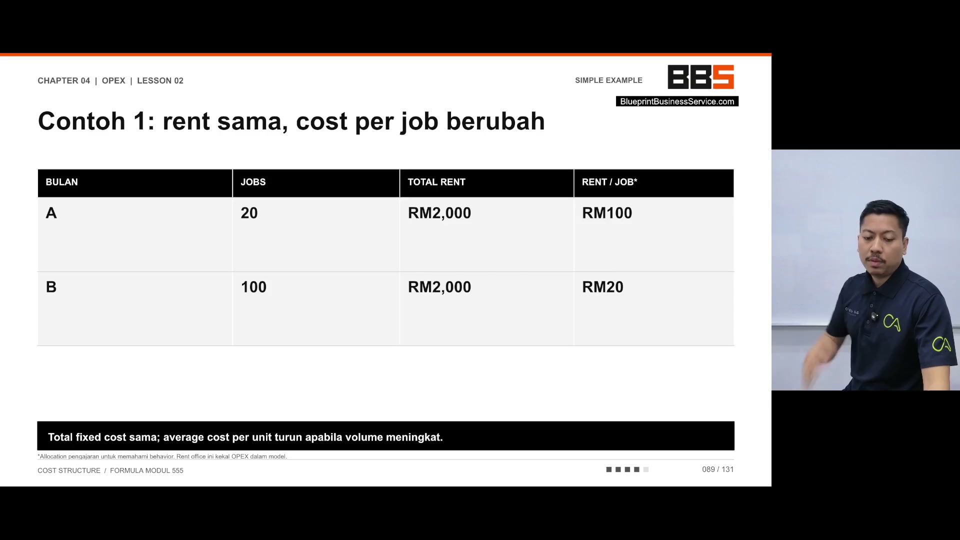 Paparan rakaman pada 00:01:03