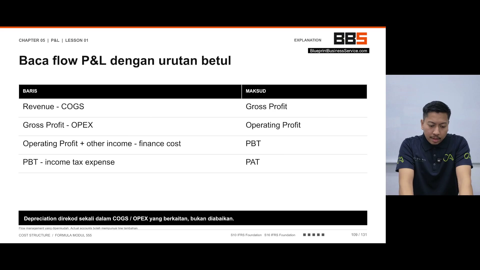 Paparan rakaman pada 00:04:42