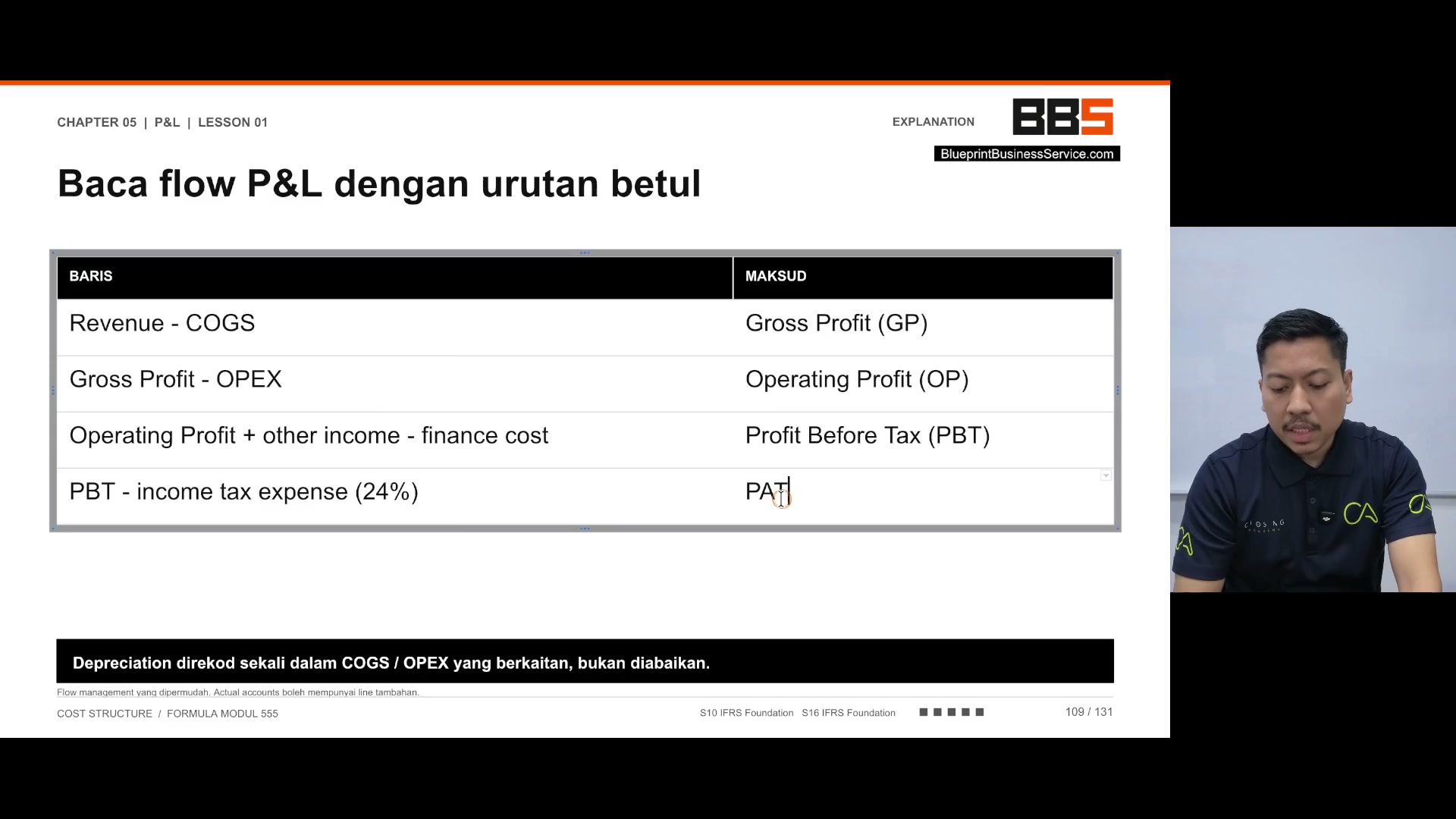 Paparan rakaman pada 00:09:33