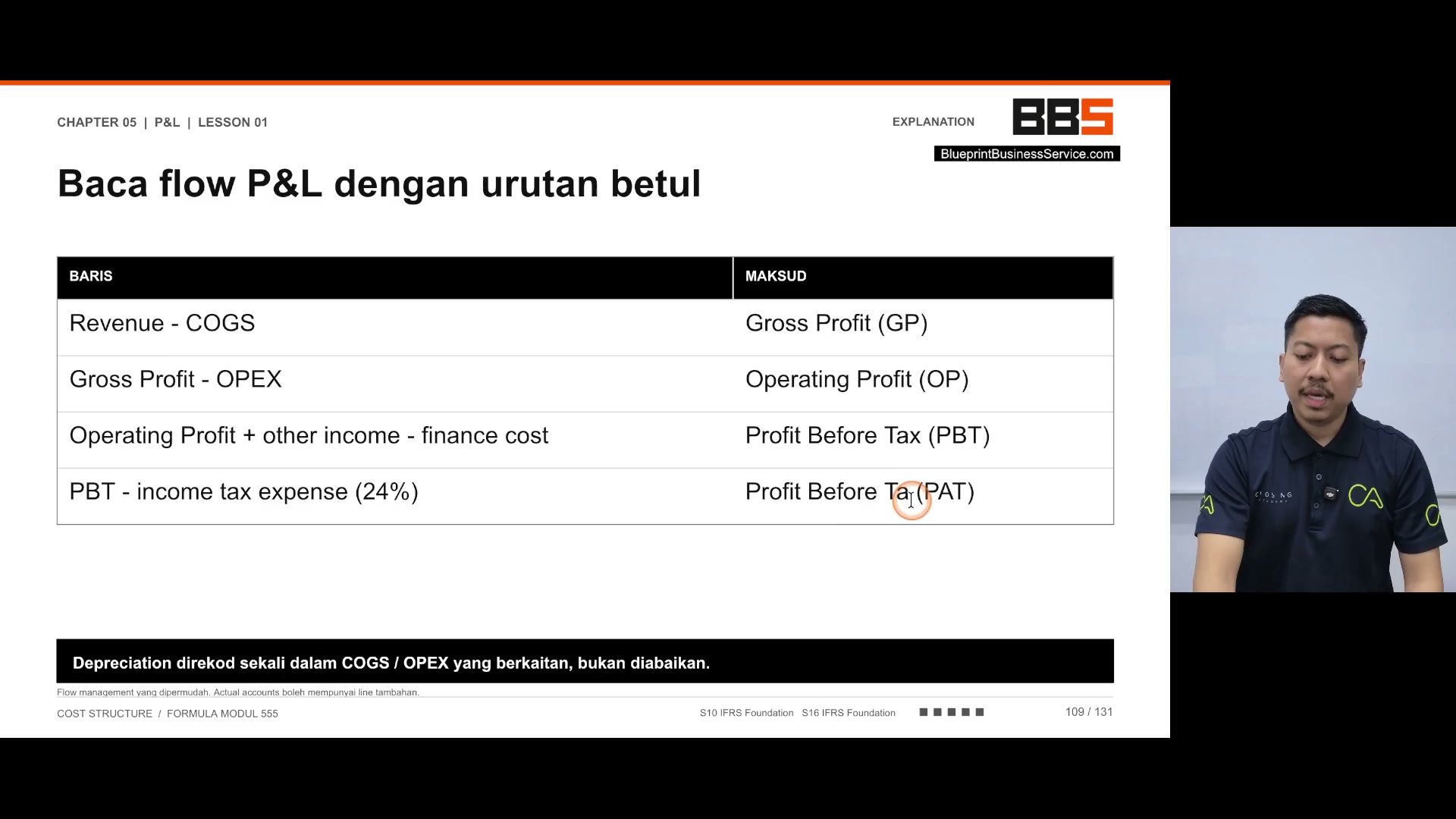 Paparan rakaman pada 00:09:45
