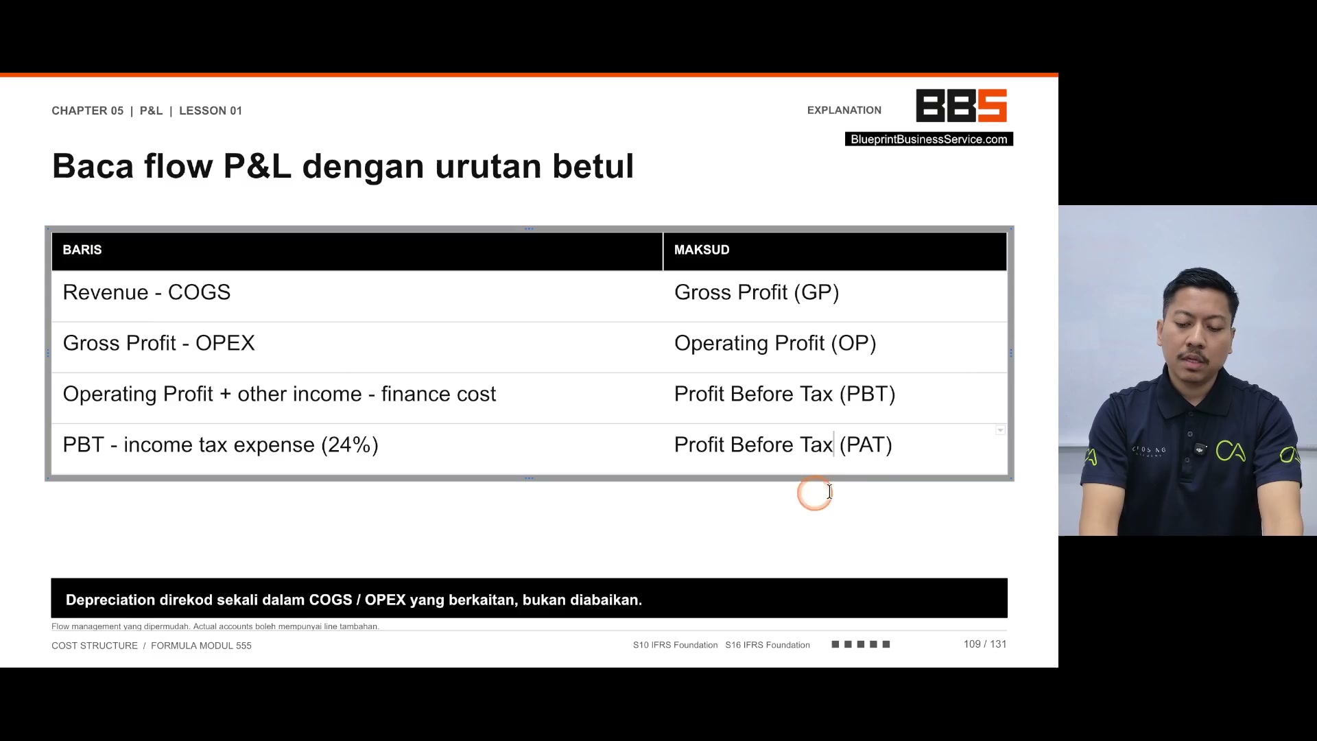 Paparan rakaman pada 00:09:48
