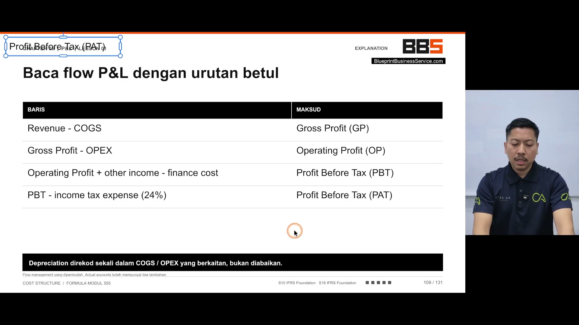 Paparan rakaman pada 00:09:51