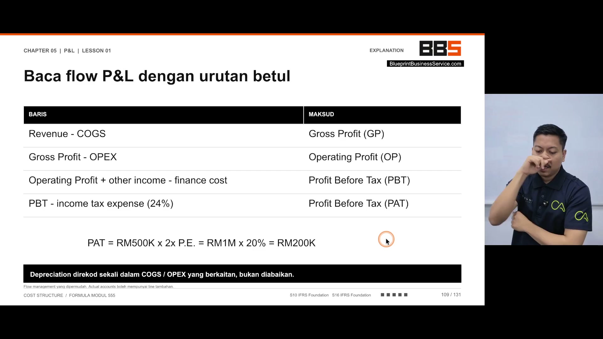 Paparan rakaman pada 00:10:54