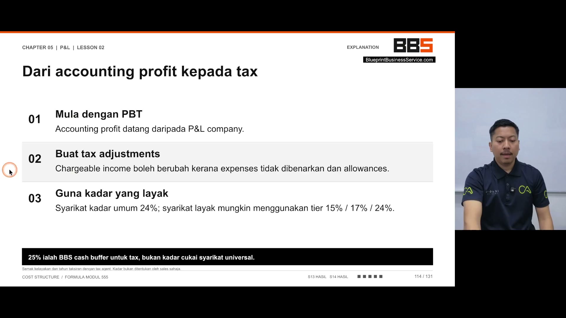 Paparan rakaman pada 00:02:00