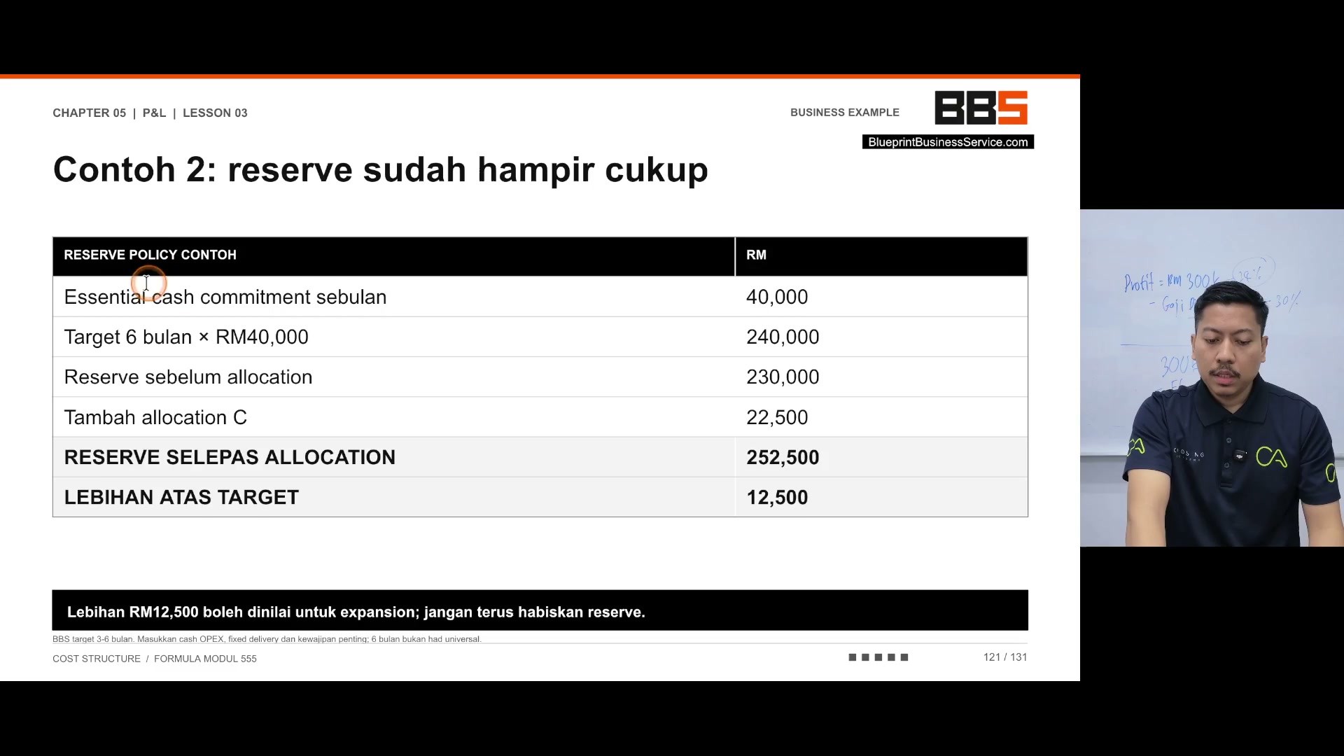 Paparan rakaman pada 00:02:15