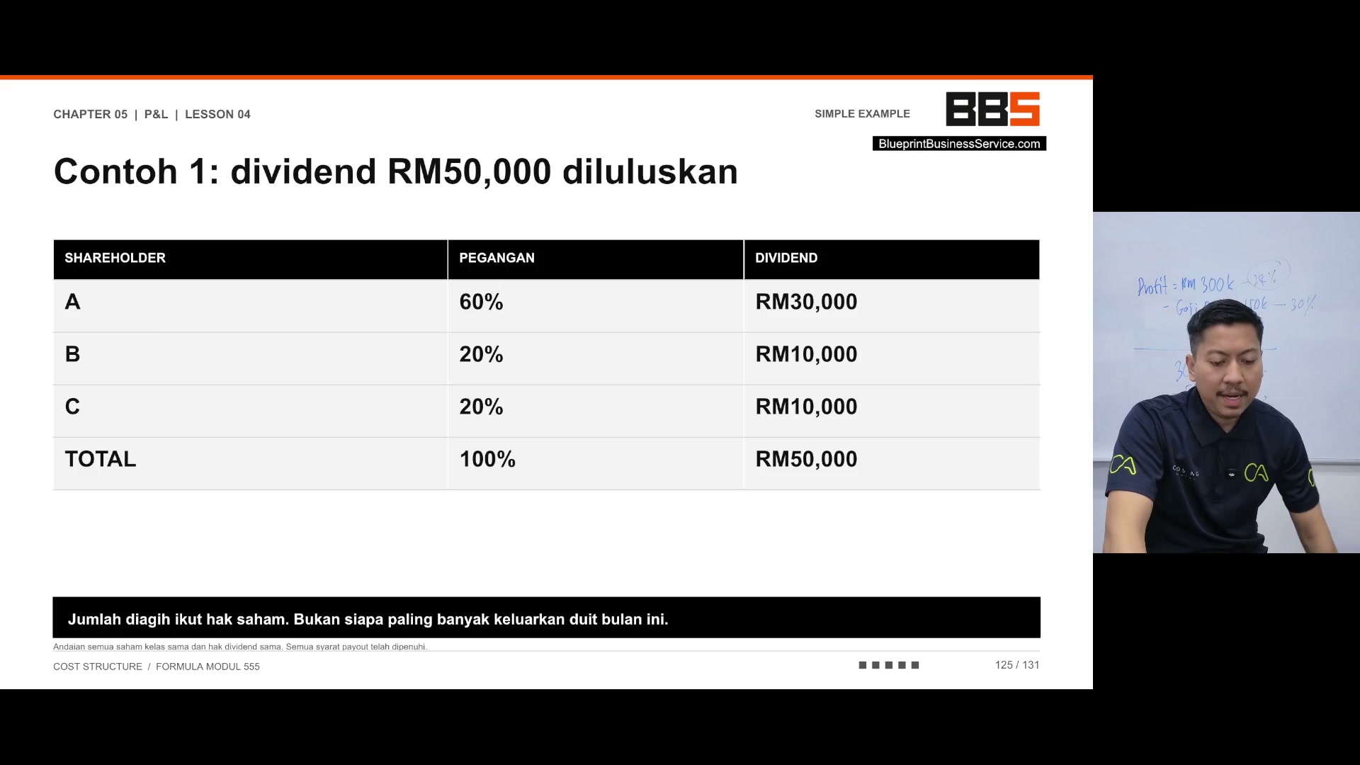 Paparan rakaman pada 00:04:39