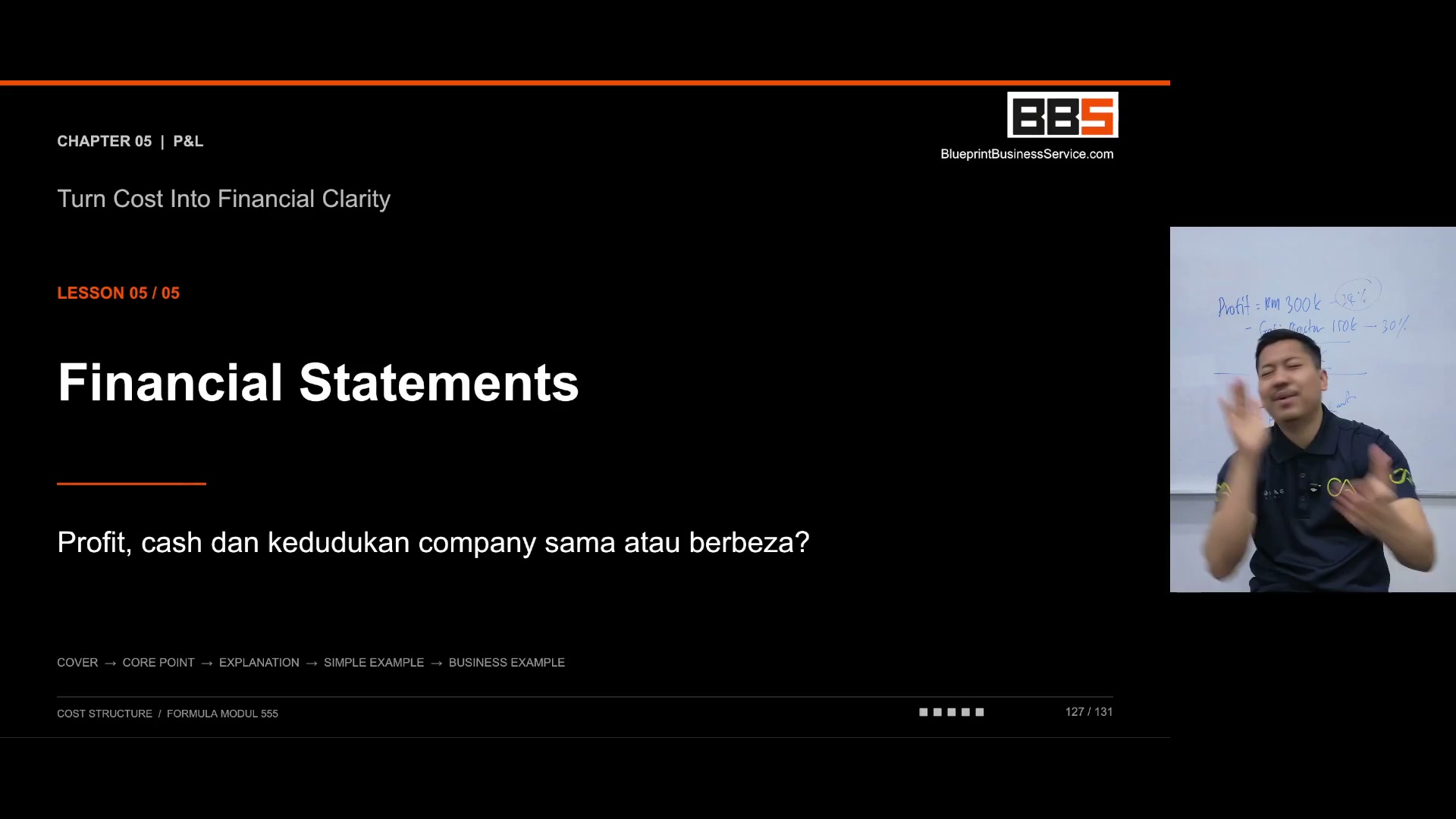 Paparan rakaman pada 00:12:42