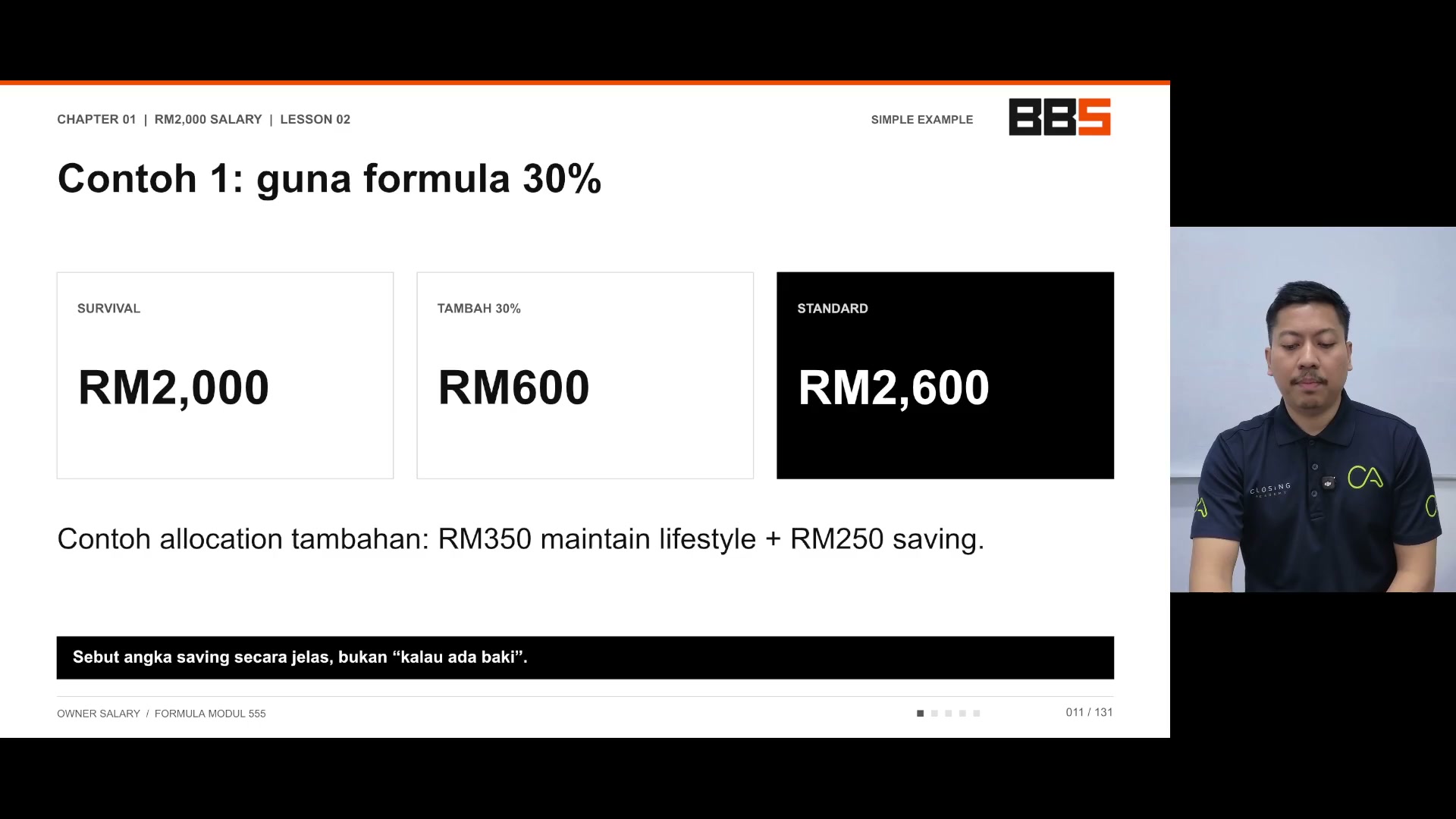 Paparan rakaman pada 00:01:54