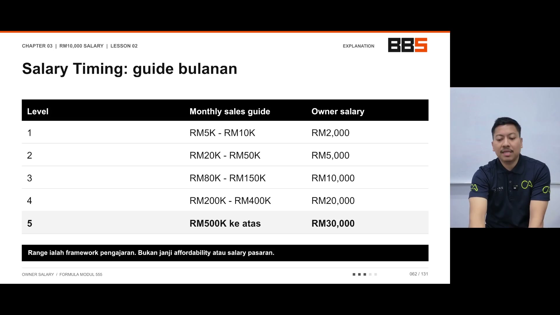 Paparan rakaman pada 00:00:12