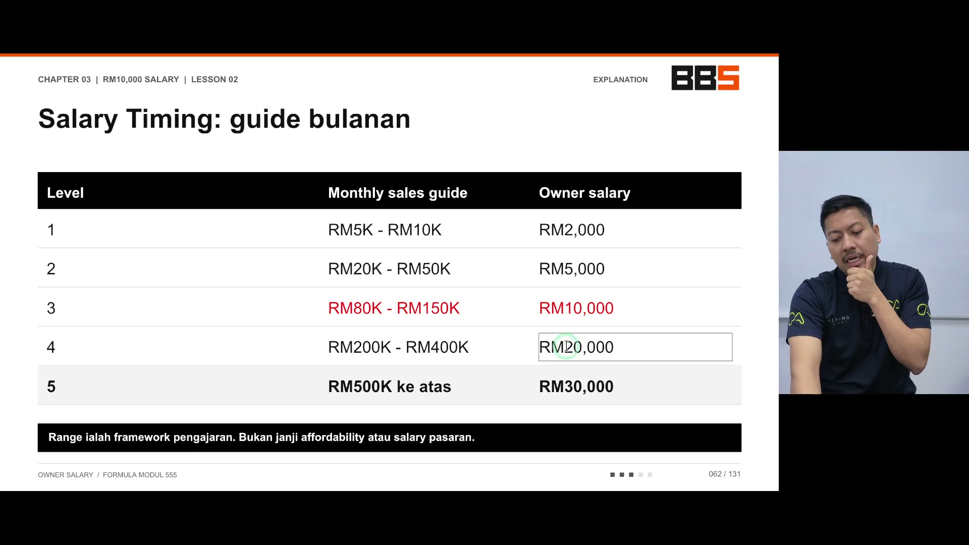 Paparan rakaman pada 00:00:21