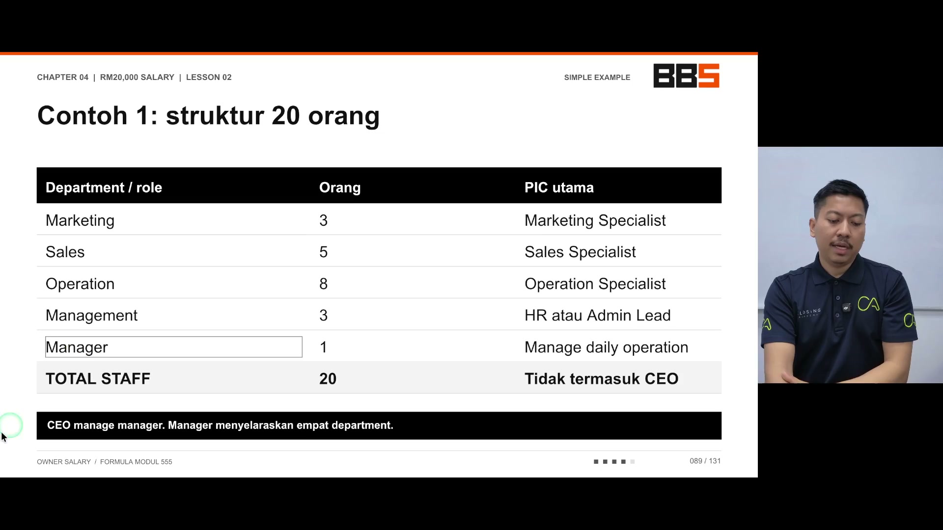 Paparan rakaman pada 00:02:36