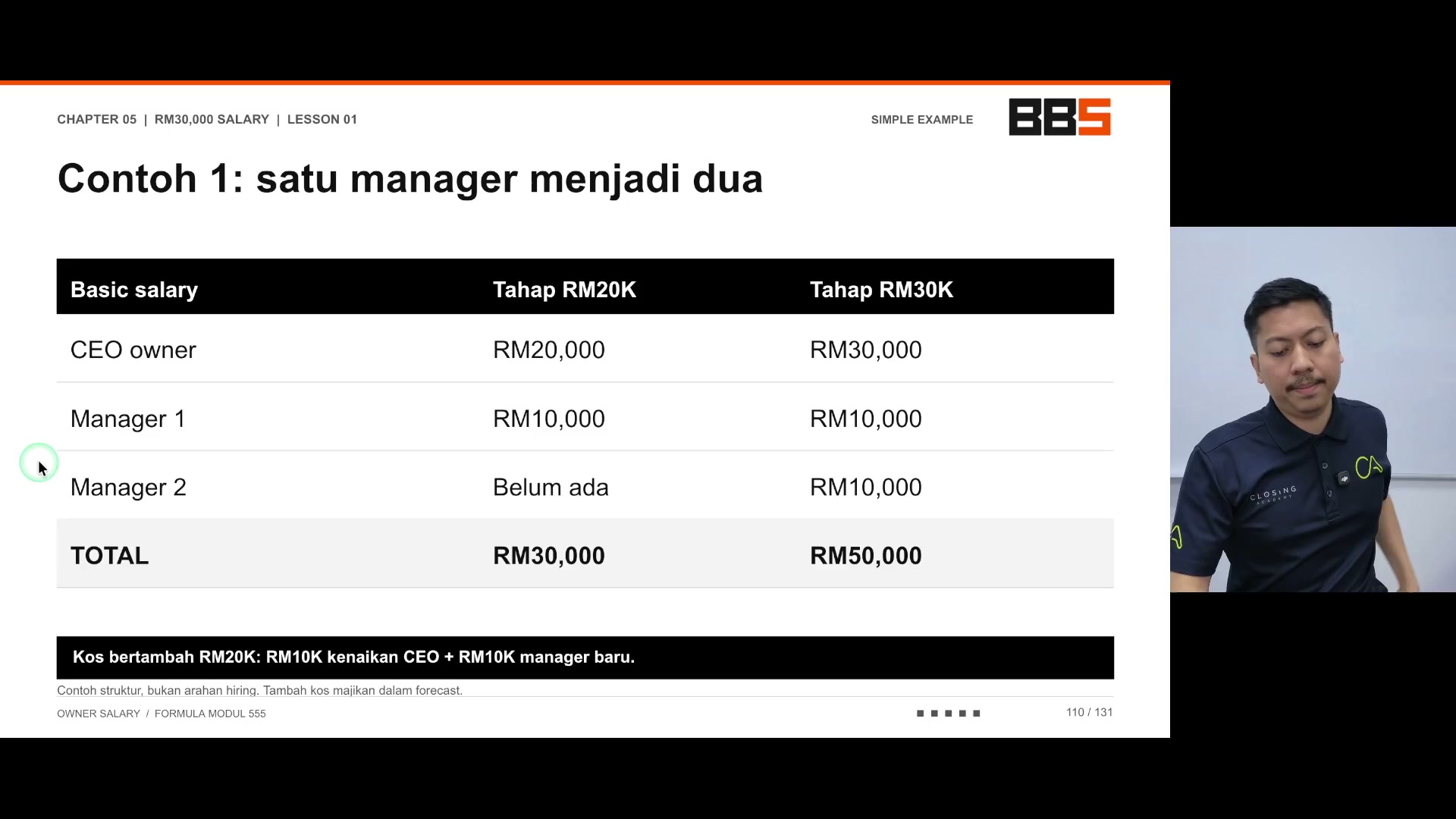 Paparan rakaman pada 00:02:03