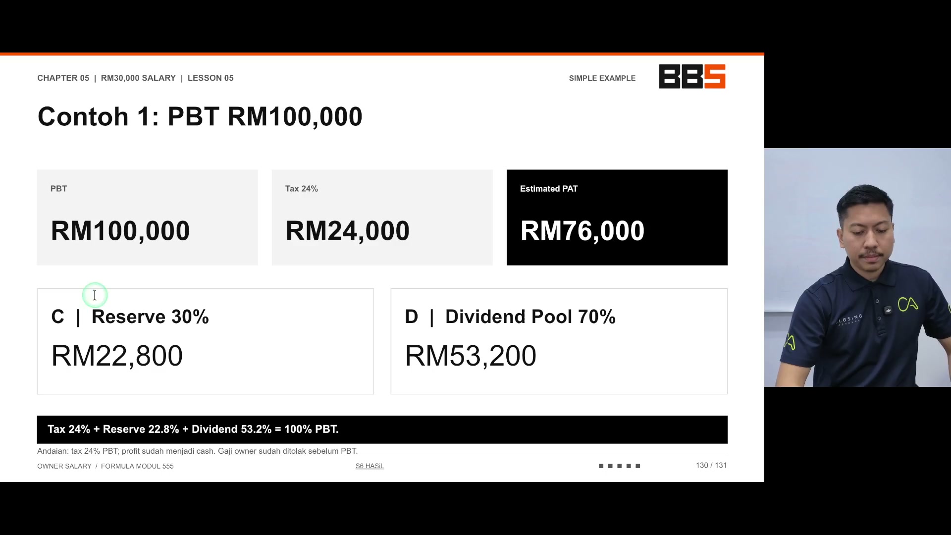 Paparan rakaman pada 00:02:21