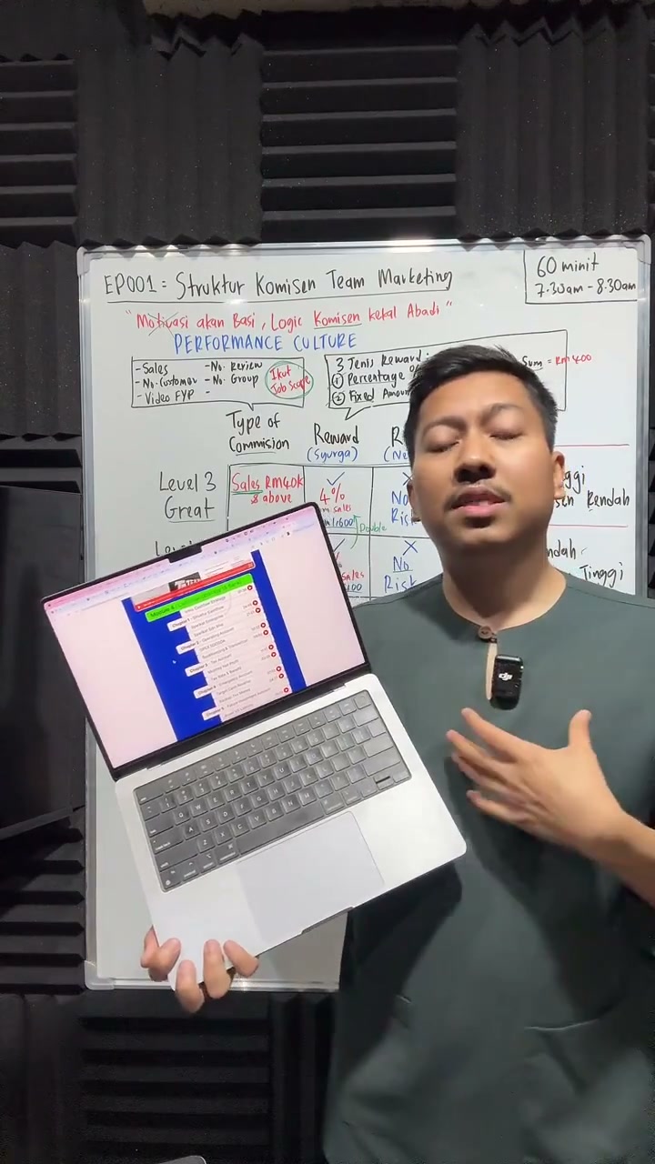 Paparan rakaman pada 00:53:13