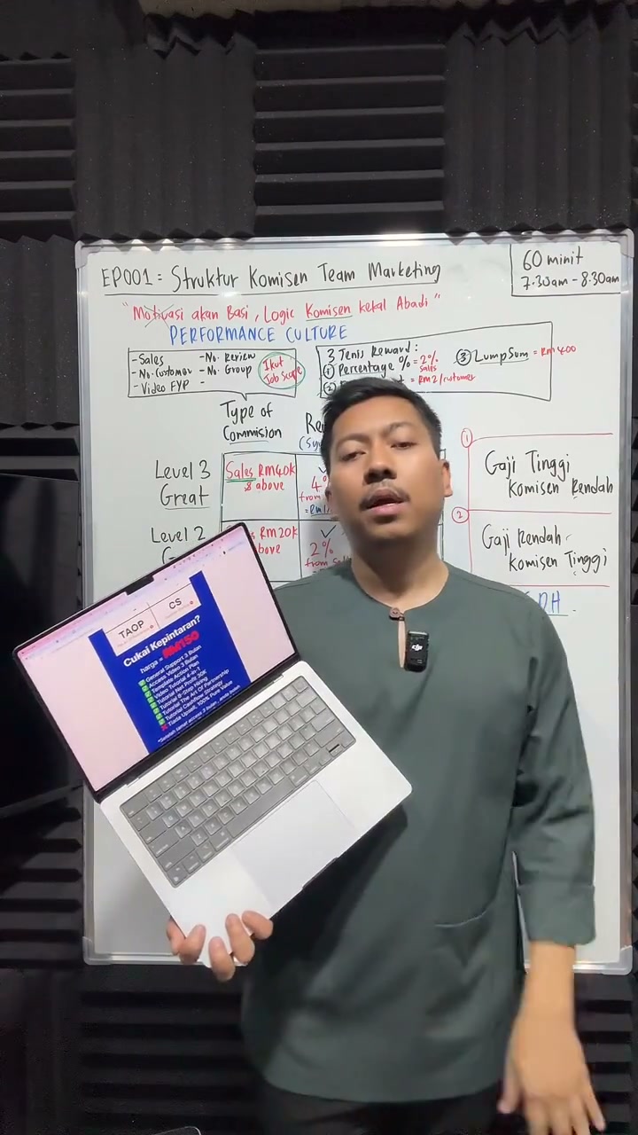 Paparan rakaman pada 00:53:55