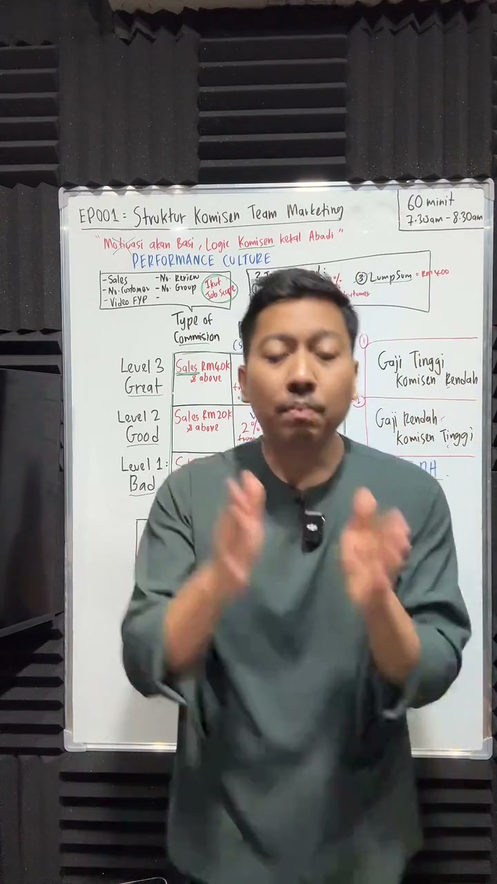 Paparan rakaman pada 01:02:49