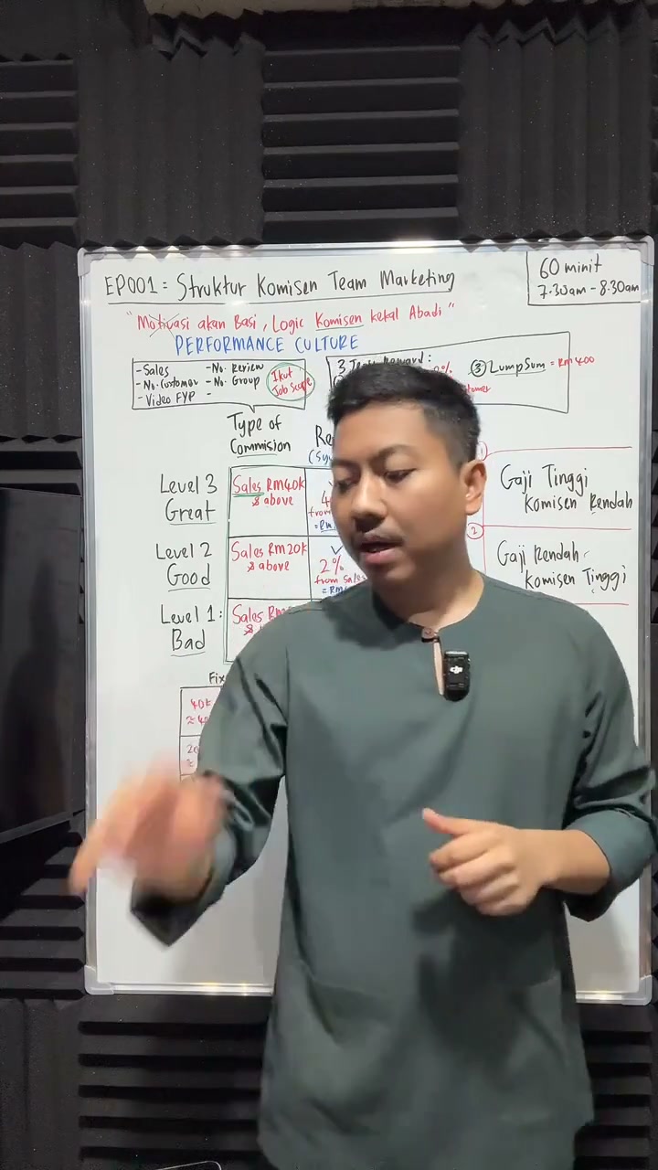 Paparan rakaman pada 01:03:07