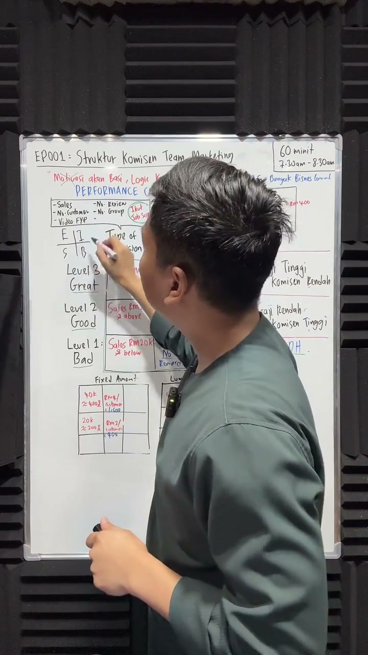 Paparan rakaman pada 01:10:20
