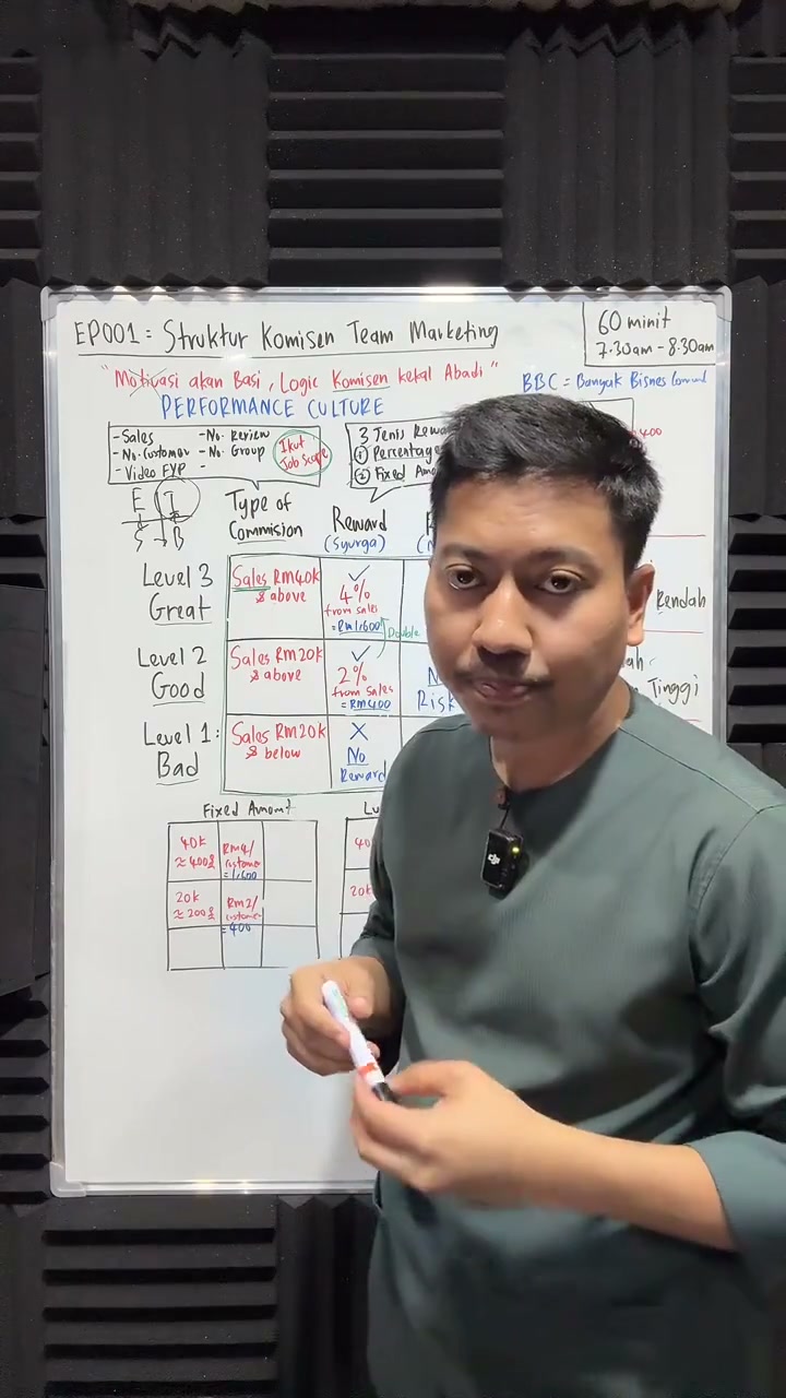 Paparan rakaman pada 01:10:47