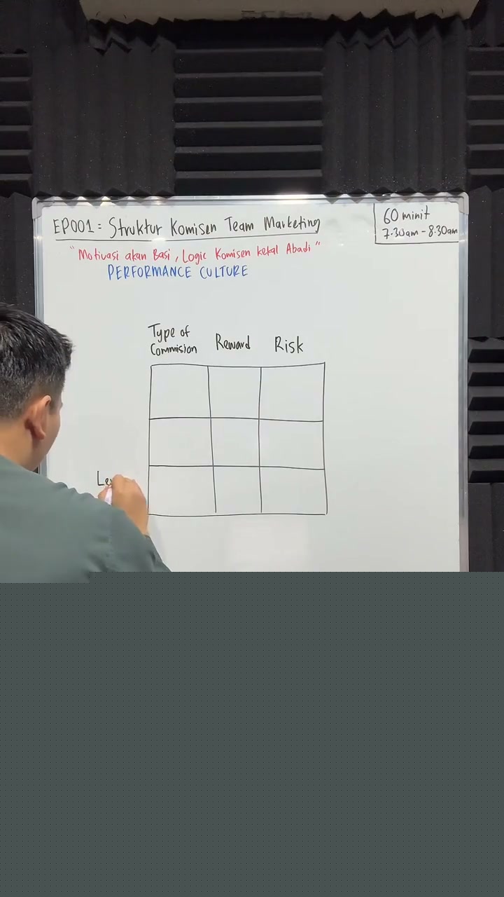 Paparan rakaman pada 00:07:45