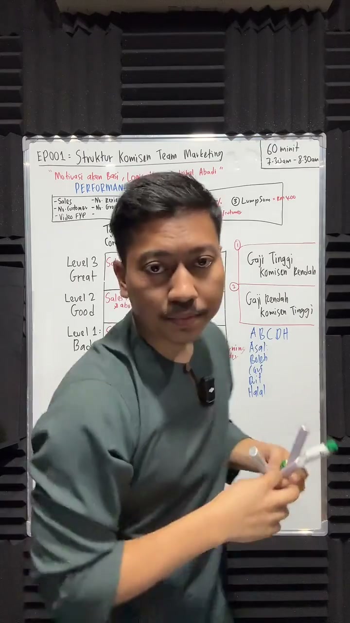 Paparan rakaman pada 00:33:28