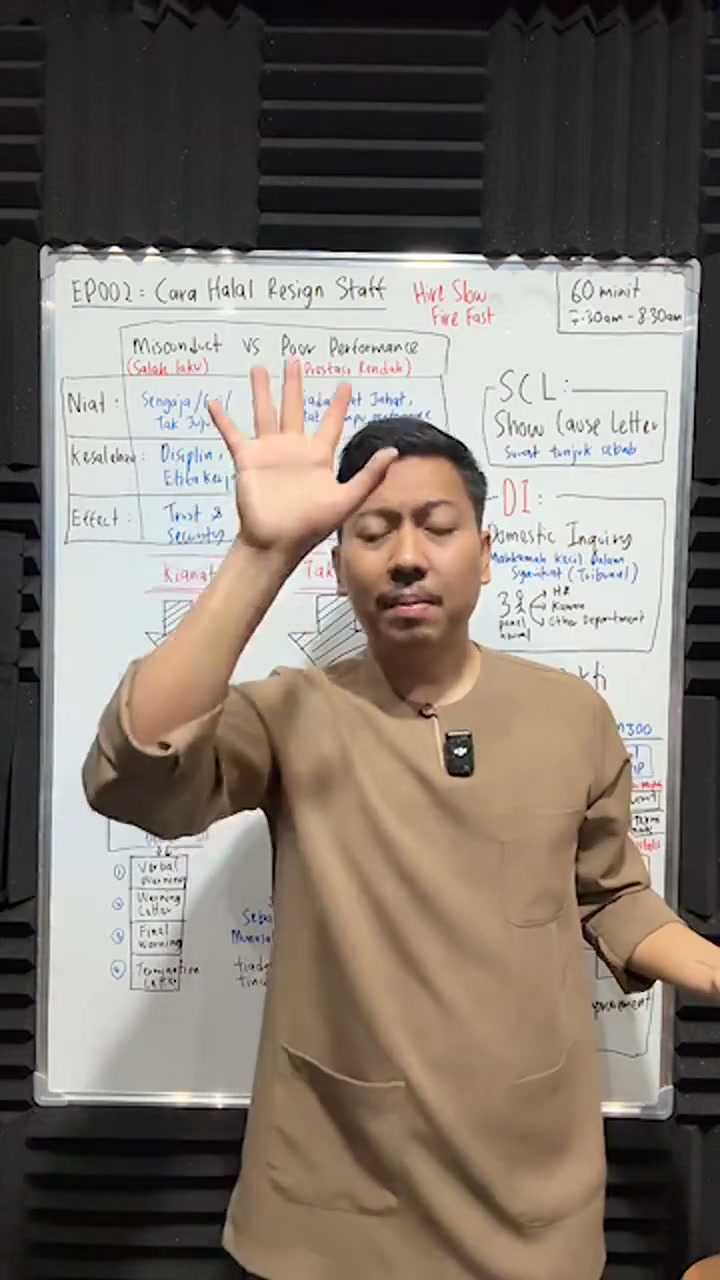 Paparan rakaman pada 00:54:56