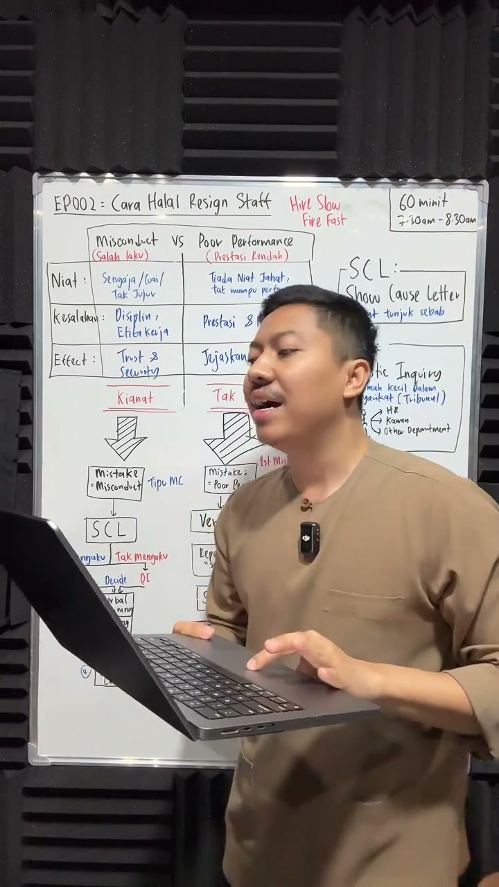 Paparan rakaman pada 00:56:57