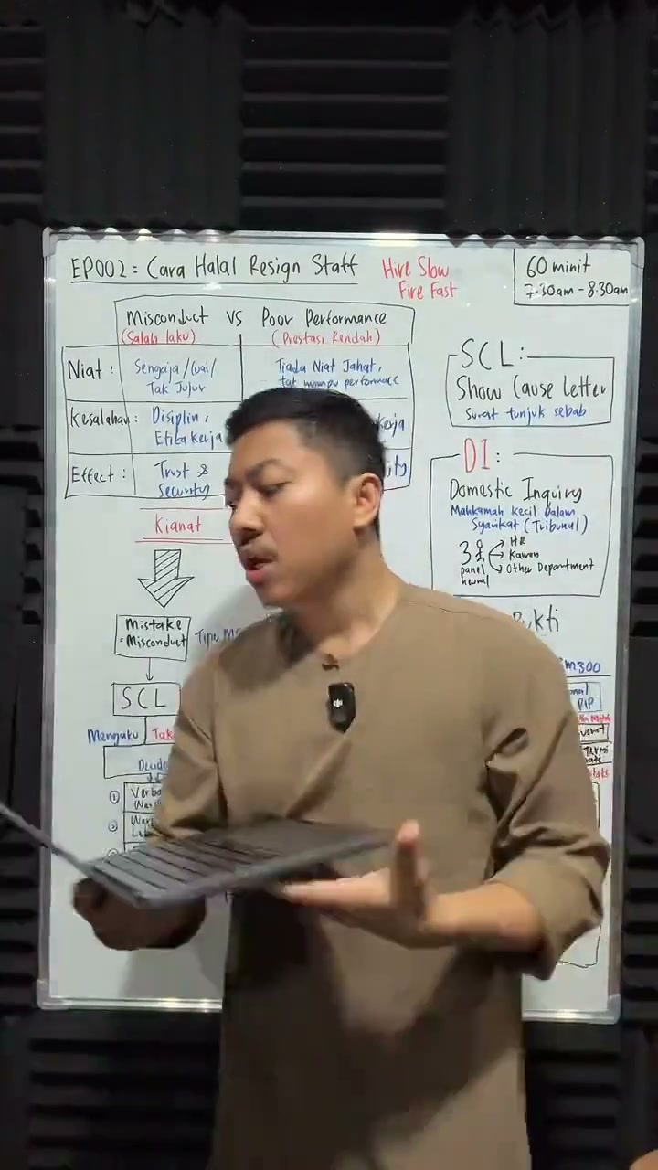 Paparan rakaman pada 00:57:15