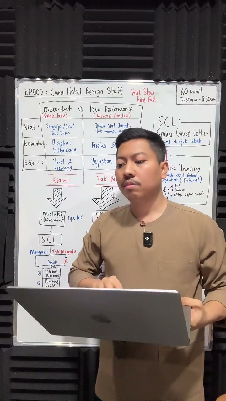 Paparan rakaman pada 00:57:18