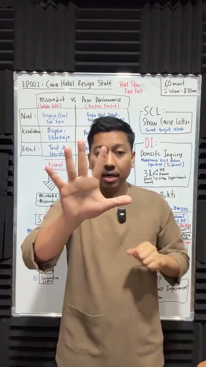 Paparan rakaman pada 01:00:40