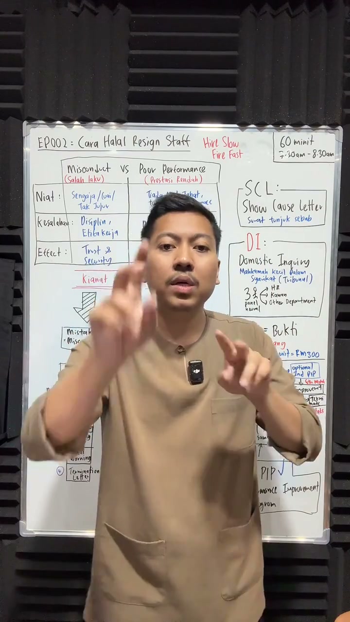 Paparan rakaman pada 01:01:01