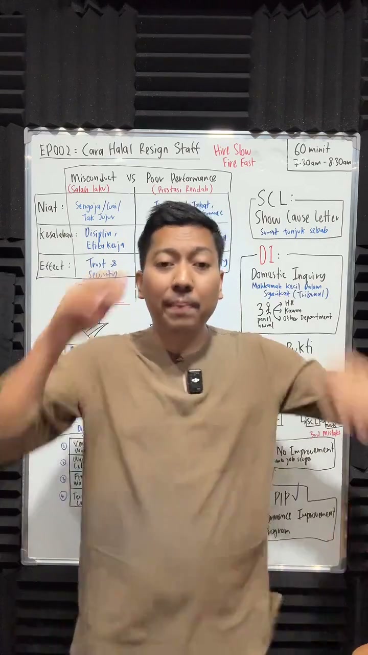 Paparan rakaman pada 01:01:16