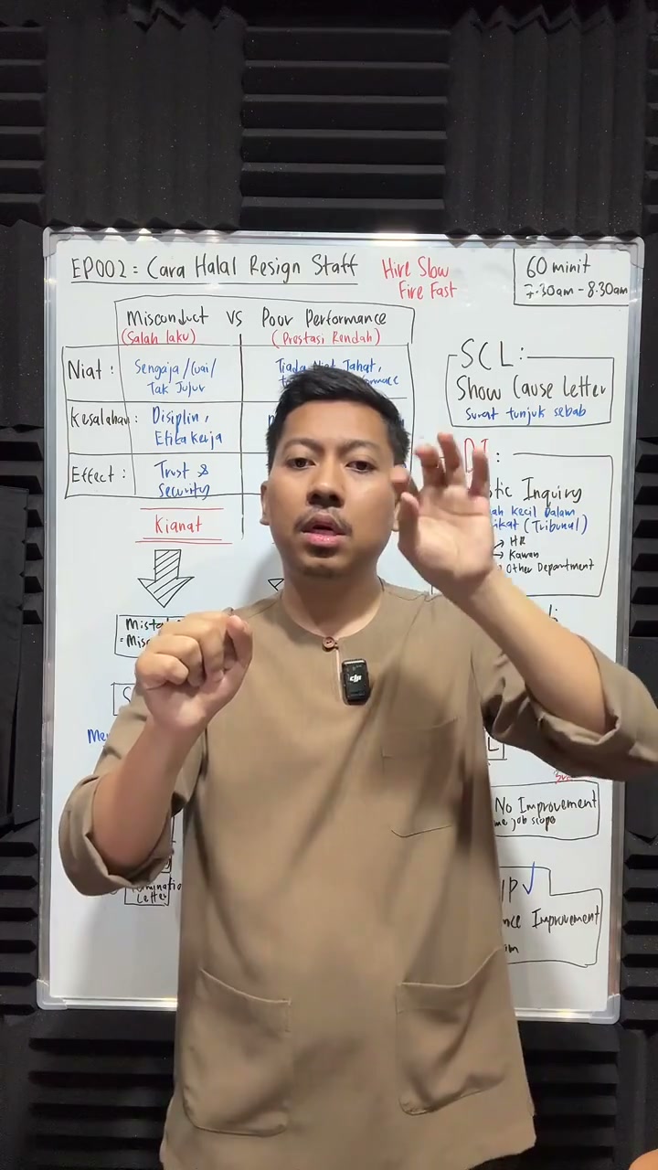 Paparan rakaman pada 01:01:34