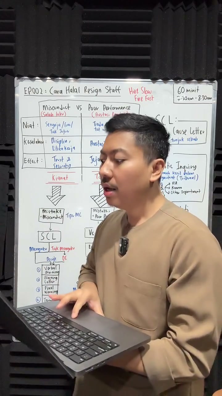 Paparan rakaman pada 01:02:01