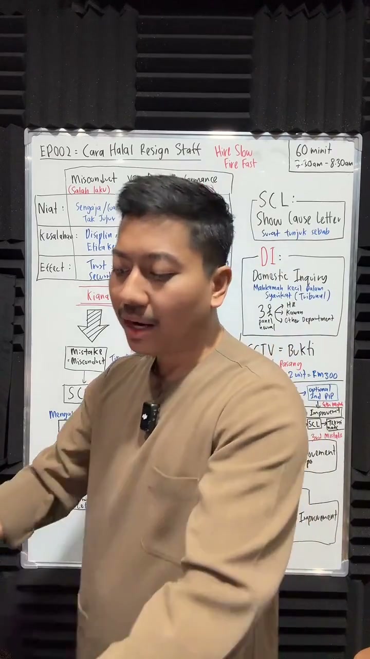 Paparan rakaman pada 01:03:07