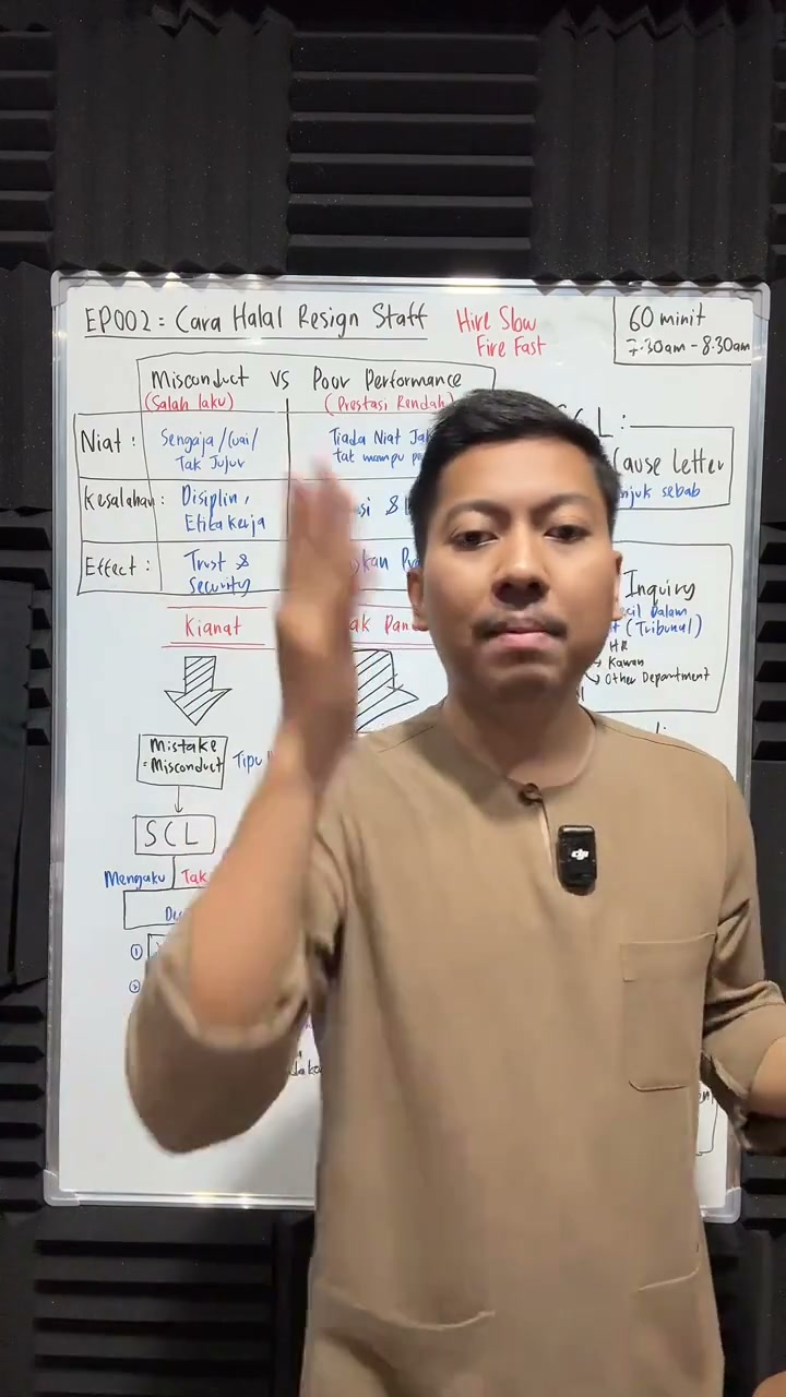 Paparan rakaman pada 01:04:01